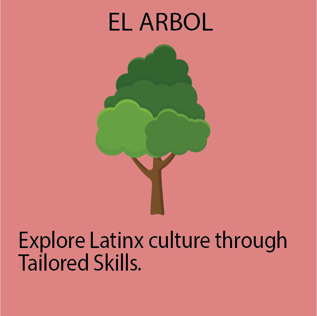 EL ARBOL:  Explore Latinx culture through Tailored Skills.