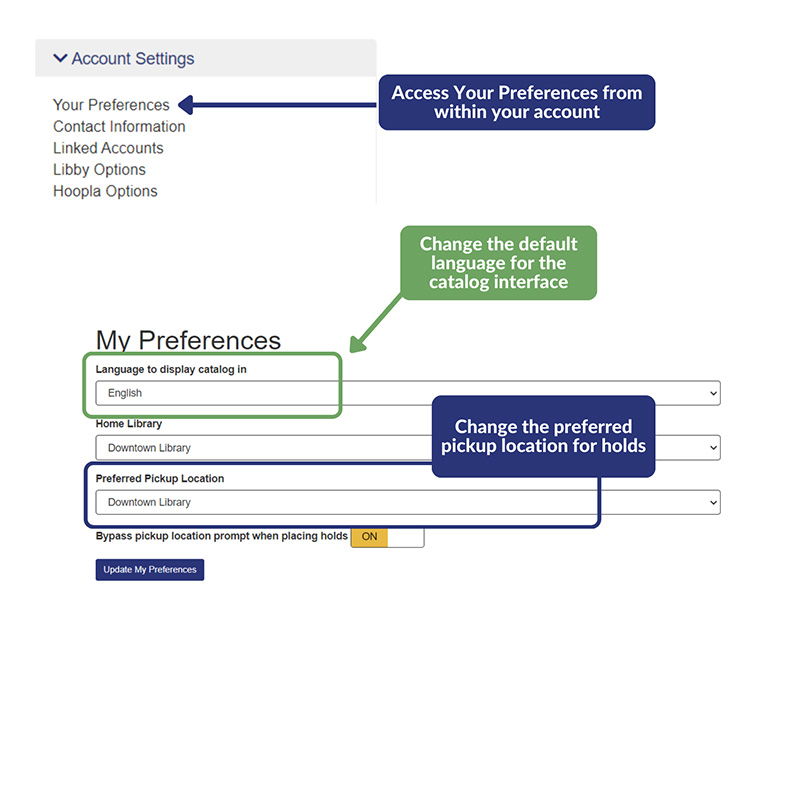 2023 New Catalog Account Settings