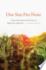 Cover image for One Size Fits None