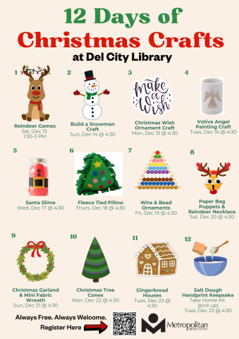 12 Days of Christmas Details